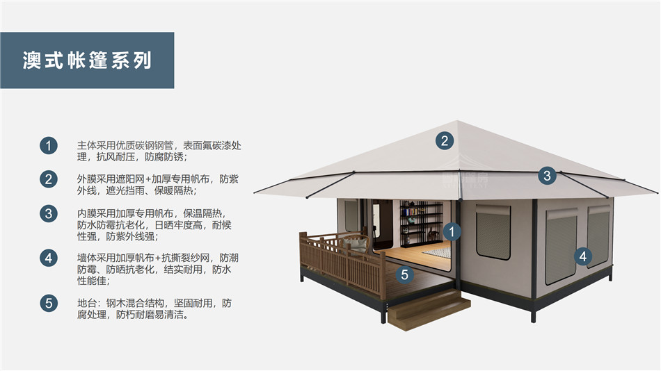 蒙阴县户外野奢帐篷></p><p>此外，生物荧光照明系统还为户外露营增添了一份别样的乐趣。在夜晚，你可以躺在帐篷里，仰望星空，欣赏着周围闪烁的荧光，仿佛置身于一个神秘的童话世界。孩子们会对这神奇的光芒充满好奇，围绕着帐篷嬉戏玩耍，感受大自然赋予的独特魅力。这种独特的体验，将成为你与家人、朋友之间珍贵的回忆，让户外露营变得更加难忘。</p><p>对于追求高品质户外生活的人们来说，生物荧光照明系统的户外野奢帐篷无疑是一个绝佳的选择。它不仅提供了舒适的住宿环境，还为你带来了与自然亲密接触的独特机会。在这个快节奏的时代，让我们放慢脚步，走进大自然，感受生物荧光照明系统带来的奇妙夜晚，开启一场别样的户外野奢之旅。</p><p>随着技术的不断进步，相信生物荧光照明系统将会在未来的户外领域得到更广泛的应用。它将为更多的人带来独特的户外体验，让我们在享受自然的同时，也能领略到科技与自然相结合的无限魅力。让我们一起期待这个充满奇幻光芒的未来户外世界，迎接更多惊喜与美好的到来。</p>    </article>
    <span class=